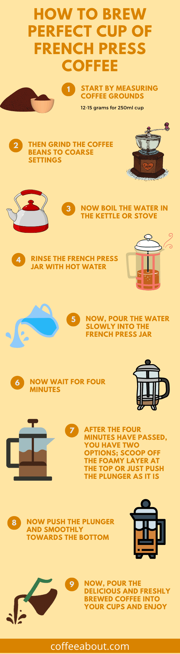 How to make French Press Coffee
