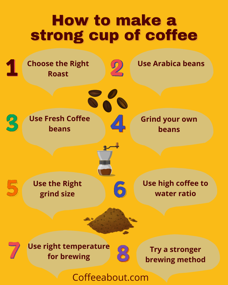 How To Make Strong Coffee | (8 Simple Tips!)