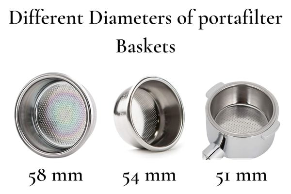 A Detailed Guide On Espresso Portafilter And Its Types