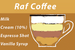 Raf Coffee | (A Russian Creamy Vanilla Bliss!)