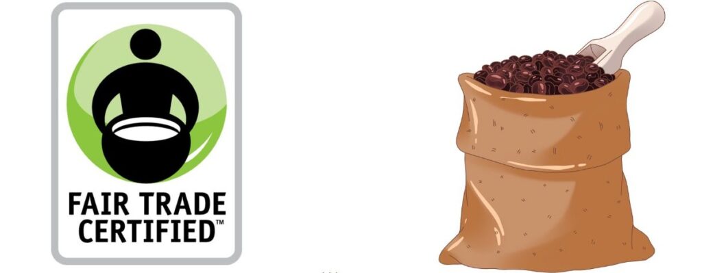 What is Fair Trade Coffee