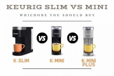 Keurig Slim Vs Mini Keurig Slim Vs Mini